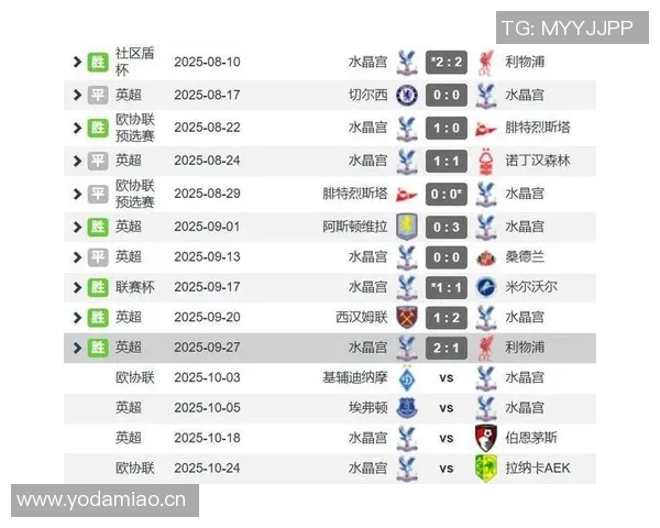 英超球队综合排名解析 哪些队伍表现稳健不容忽视