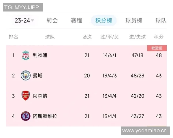 西甲球队与意甲球队对比 西甲球队与意甲球队对比